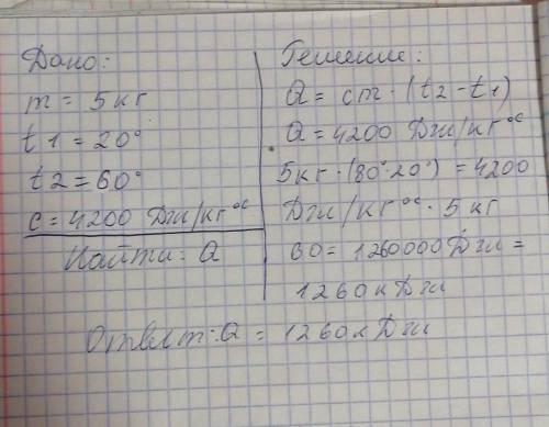 б Чтобы нагреть воду массой 5 кг от 22 °С, ей передали 40% энергии, выделившейся при сжигании антрац