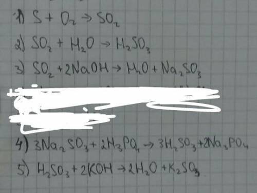 Напишите уравнения реакций с которых можно осуществить следующие превращения