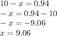 10-x=0.94\\-x=0.94-10\\-x=-9.06\\x=9.06