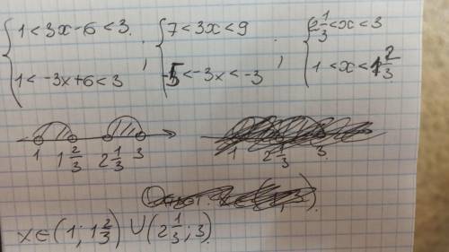 Алгебра 10 класс решить двойное неравенство1 < | 3x-6 | < 3