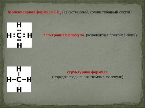 с химией Все задания