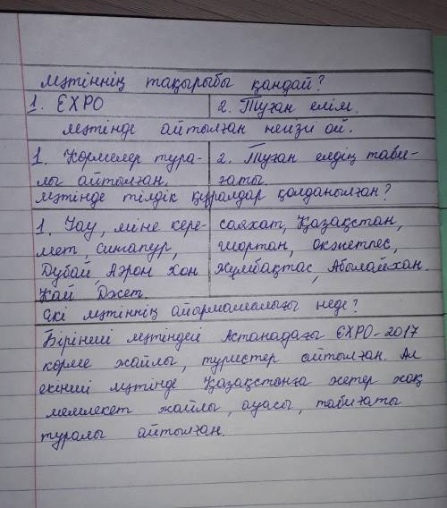 Сұрақтар:Мәтіннің тақырыбы қандай?Мәтінде айтылған негізгі ой.Мәтінде қандай тілдік құралдар қолданы