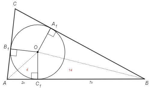 Окружность с центром о вписанная в треугольник abc касается стороны ab ac и bc соответственно в точк