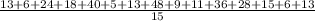 \frac{13+6+24+18+40+5+13+48+9+11+36+28+15+6+13}{15}