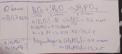 Обчисліть кількість речовини ортофосфатної кислоти , яка утворюється при взаємодії 28.4 г фосфор (v)