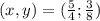 (x,y)=(\frac{5}{4};\frac{3}{8})