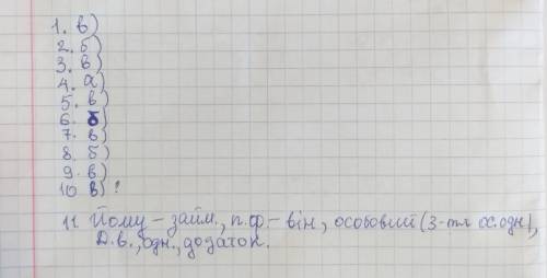 ДУУЖЖЕЕ класЗайменник1. Позначте речення, підмет у якому виражений займенником:А) Зрости хоча б кали