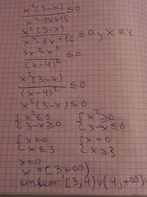 Решите неравенство:x²(3-x) ≤x²-8x+16 ​