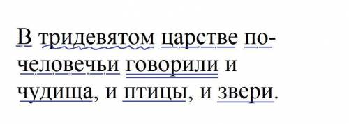 В тридевятом царстве по-человечьи говорили и чудища,и птицы,и звери синтаксический разбор и схема