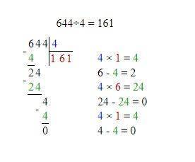 расписать решение примера на деление в столбик. 644:4