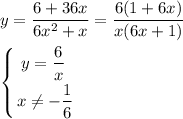 \displaystyle y=\frac{6+36x}{6x^2+x} =\frac{6(1+6x)}{x(6x+1)}\\\\\left \{ {{y=\dfrac6x\;} \atop {x\ne-\dfrac16}} \right.