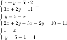 \displaystyle \left \{ {{x+y=5|\cdot 2} \atop {3x+2y=11}} \right. -\\\\\left \{ {{y=5-x\qquad \qquad \qquad \qquad } \atop {2x+2y-3x-2y=10-11}} \right. \\\\\left \{ {{1=x\qquad \qquad } \atop {y=5-1=4}} \right.