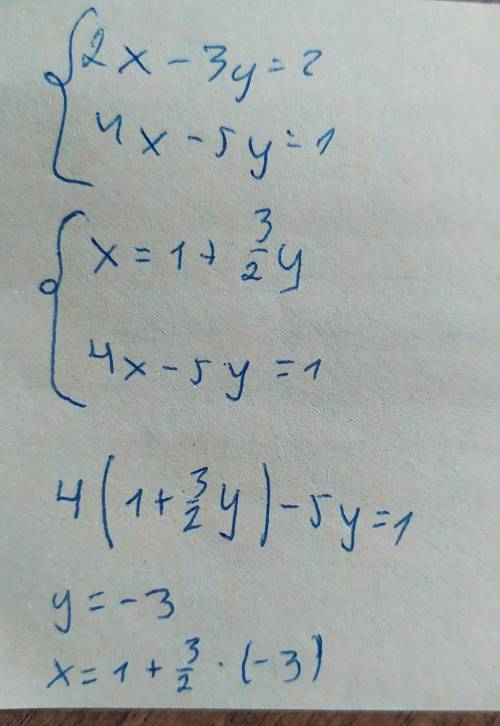Виразити з першого рівняння х через