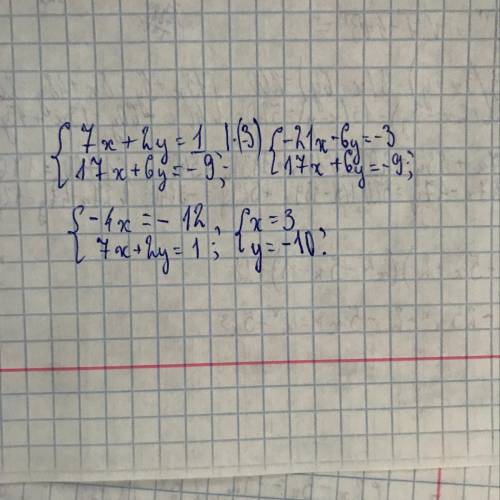 Розвязати систему лінійних ріаннянь методом додавання 7x+2y=117x+6y=-9​