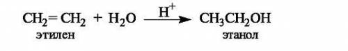 Этанол получают в лаборатории методом гидратации. Напишите уравнение реакции и приведите пример прим