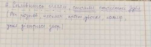 Синтаксичний розбір речення. Наприклад. На щастя, життя без несподіванок не обходиться. (Речення р