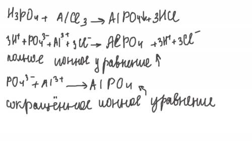 Составить уравнение реакций написатьионное уравнение h3po4+alcl 3