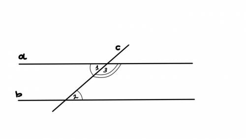 Прямые a и b параллельны, с – секущая. Углы 1 и 2 – внутренние накрест лежащие при пересечении этх п