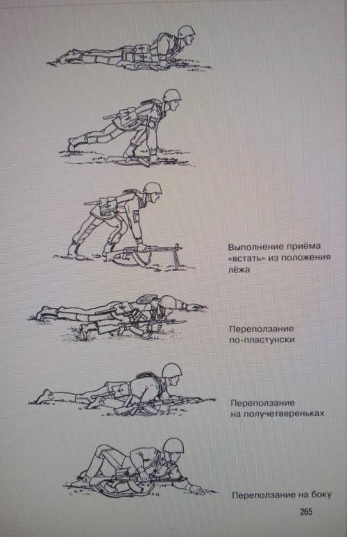 На рисунке ниже изображено поэтапное выполнение команды:А. В укрытие (к бою).Б. Переползти.В. Встать