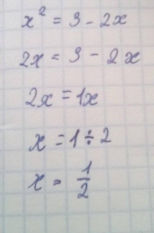 Решите уравнение х в квадрате=3-2х