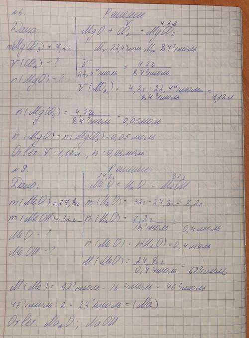 Напоминаю алгоритм решения таких задач: 1. Записывают кратко условие задачи. 2. Составляют уравнения