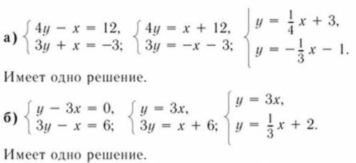 Можете решить уравнения в номере 1062. Буду благодарна так не писать.)