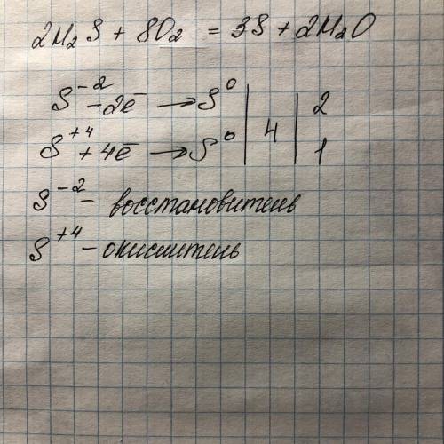 2H2S+SO2=3S+2H2O(метод электронного баланса)побыстрее