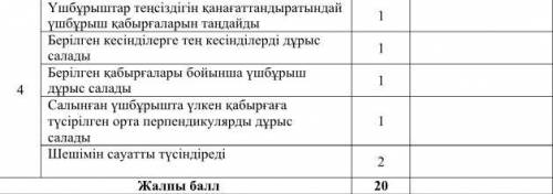 Салу есебі:а, b және с қабырғалары бойынша үшбұрыш салыңыз.салынған үшбұрышта үлкен қабырғаға түсірі