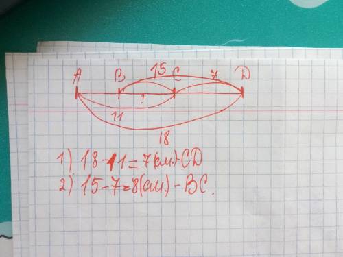 Если AC = 11 см, BD = 15 см, AD = 18 см, то BC = см ​