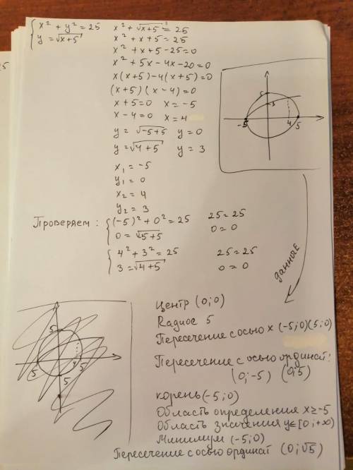 Алгебра 9класс (фото) ​