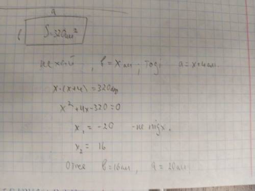 Площадь прямоугольника равна 320 сантиметров квадратных. Найдите стороны прямоугольника, если одна и