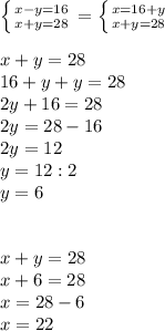 \left \{ {x-y=16} \atop {x+y=28}} \right.=\left \{ {{x=16+y} \atop {x+y=28}} \right.\\\\ x+y=28\\16+y+y=28\\2y+16=28\\2y=28-16\\2y=12\\y=12:2\\y=6\\\\\\x+y=28\\x+6=28\\x=28-6\\x=22