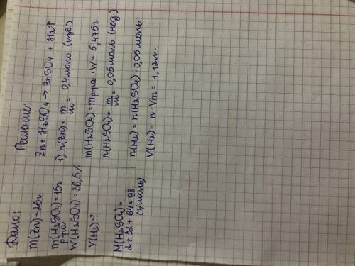Какой объём водорода (н.у.), образовался при взаимодействии 26 г цинка с 15 г. раствора серной кисло