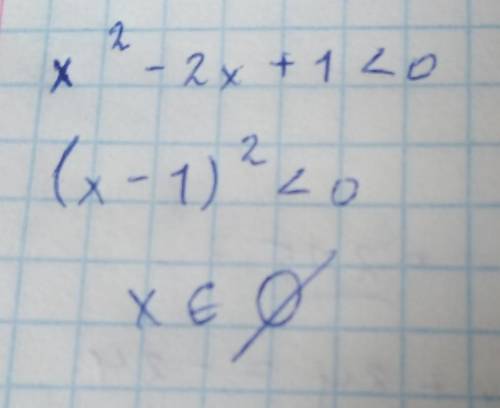 Найдите множество решений неравенства x2-2x+1<0 В ответе запишите количество целых чисел, удовлет