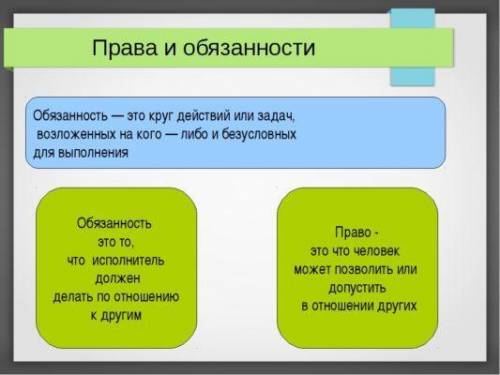 В чем заключается разница между правами и обязанностями? Кратко