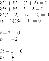 3t ^ 2 + 6t- (t + 2) = 0\\3t^2+6t-t-2=0\\3t(t+2)-(t+2)=0\\(t+2)(3t-1)=0\\\\t+2=0\\t_1=-2\\\\3t-1=0\\t_2=\frac{1}{3}