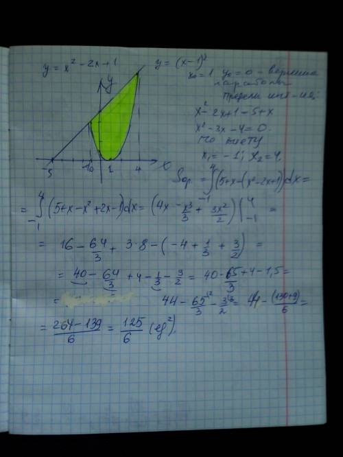 Вычислите площадь фигуры, ограниченной линиями y=x^2 - 2x + 1, y=5 + x