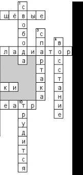 Создайте красворд по одной из тем :Рим в период республики. Или Культура Древного Рима. ​