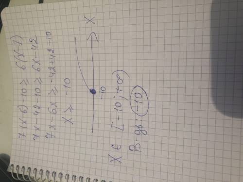 Наименьшее целое решение неравенства 7(x−6)−10≥6(x−7) равно .
