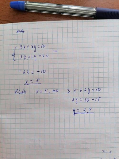 {3x+2y=10{5 x+2 y=20сделайте