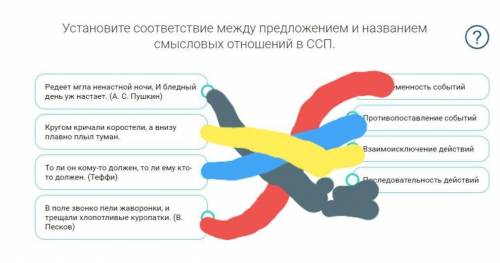 Установите соответствие между предложением и названием смысловых отношений в ССП.