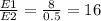 \frac{E1}{E2} = \frac{8}{0.5} = 16