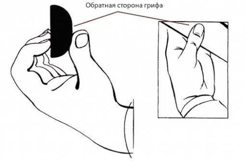 Посоветуйте, с чего начать самообучение на гитаре? Какие основы надо знать? Какое положение тела пр