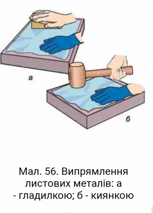 Яка технологічга операція передує випоямленню опуклостей та вм'ятин?