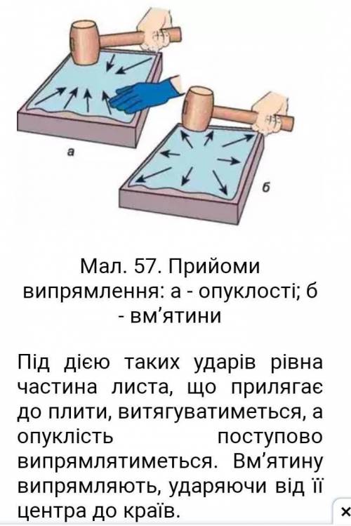 Яка технологічга операція передує випоямленню опуклостей та вм'ятин?