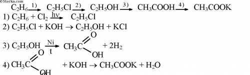 Напишите уравнения реакций по генетической схеме, с которых можно осуществить следующие превращения: