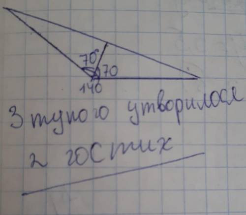 Побудуйте кут, градусна міра якого 140°, і проведи його бісектрису. Запиши пояснення до розв’язку (я