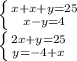 \left \{ {{x+x+y=25} \atop {x-y=4}} \right. \\\left \{ {{2x+y=25} \atop {y=-4+x}}