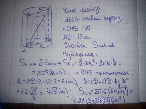 ів.Діагональ осьового перерізу циліндра утворює з площиною основи кут 30°. Знайдіть площу повної пов