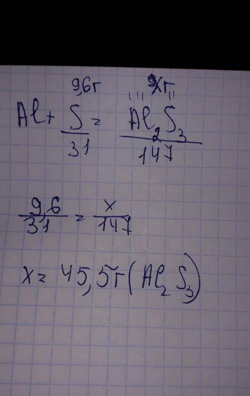 Яка маса солі утвориться в результаті взаємодії алюмінію з 9,6г сірки?​